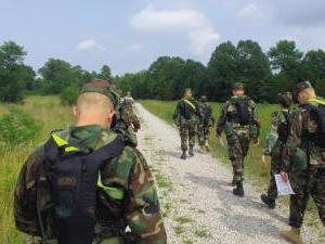 ROTC drills